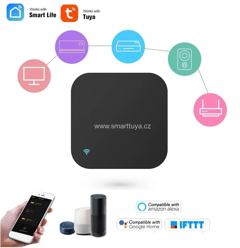 WiFi chytrý IR+RF dálkový ovladač, černý -TUYA