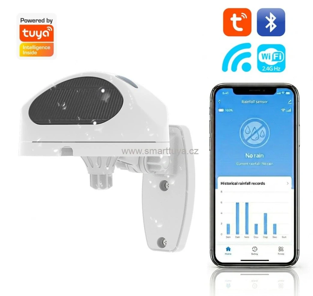 Tuya chytrý WiFi dešťový senzor s předpovědí počasí (NAS-RD01)