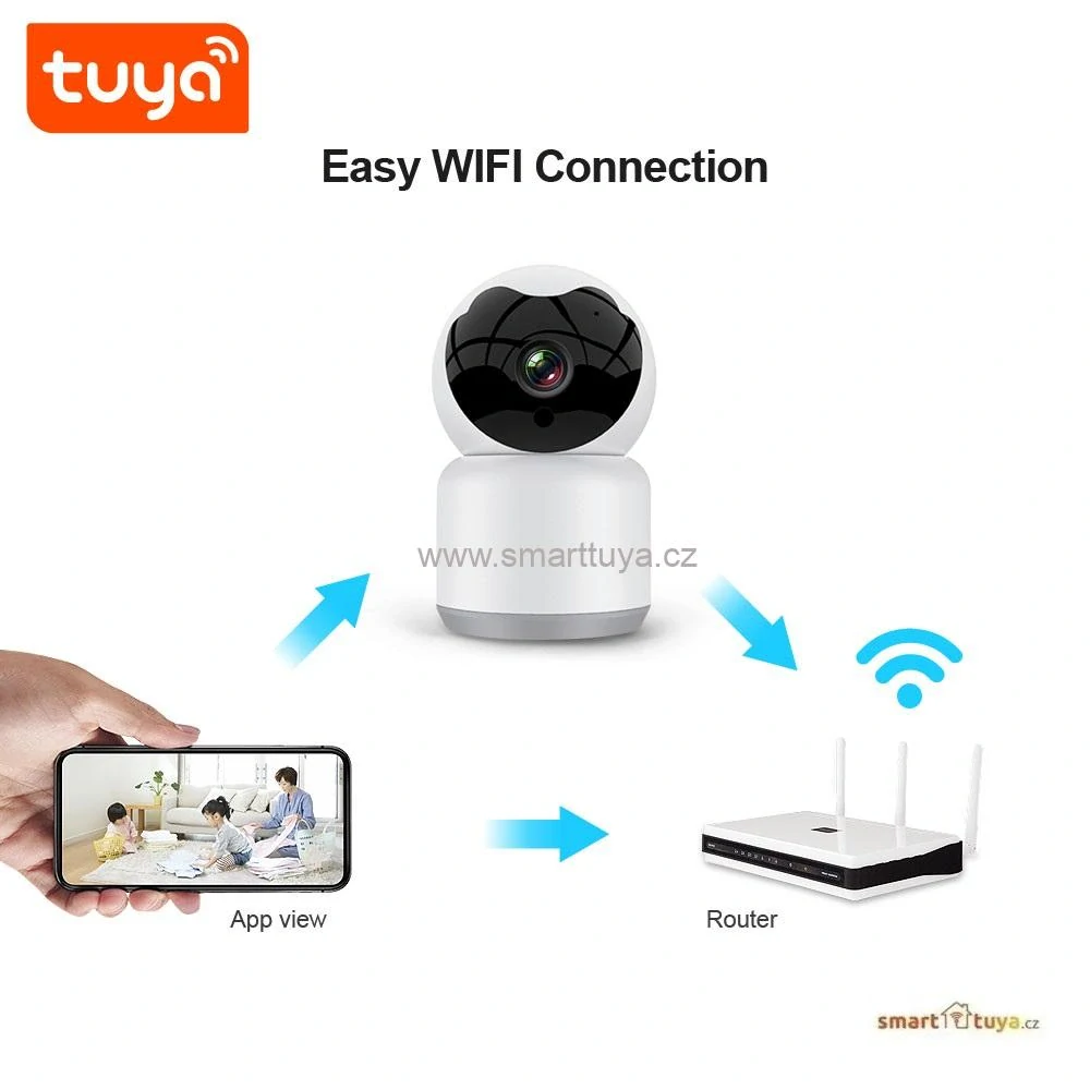 5.0 Mpx WiFi mini vnitřní otočná IP kamera se zvukem- TUYA