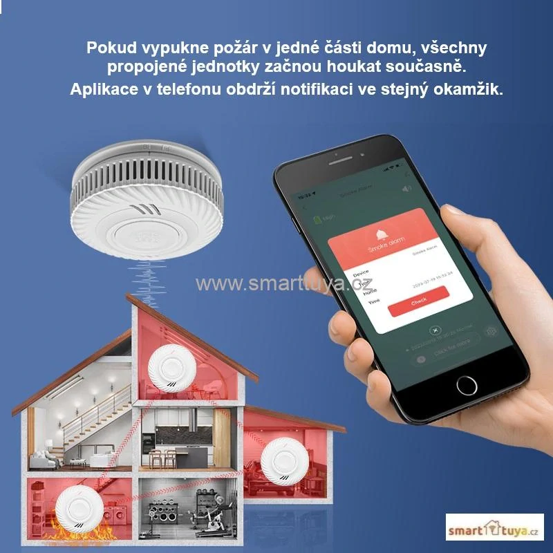 WiFi + RF 433MHz chytrý detektor kouře a požáru – Tuya (Interconnected, 10 let baterie)