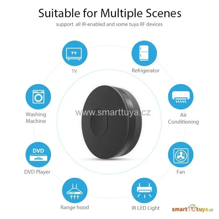 WiFi Smart IR dálkový ovladač, černý -TUYA
