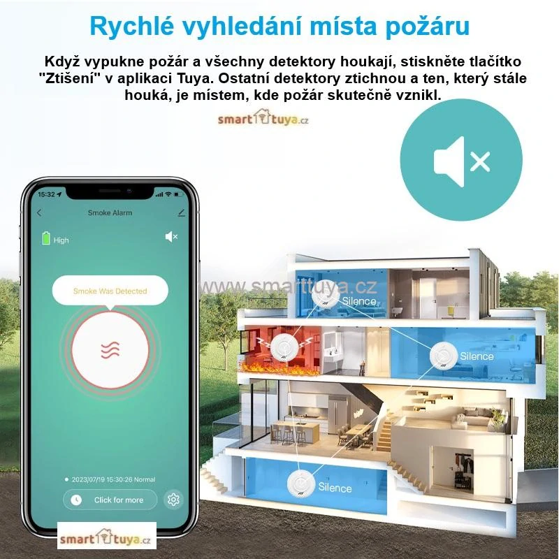 WiFi + RF 433MHz chytrý detektor kouře a požáru – Tuya (Interconnected, 10 let baterie)