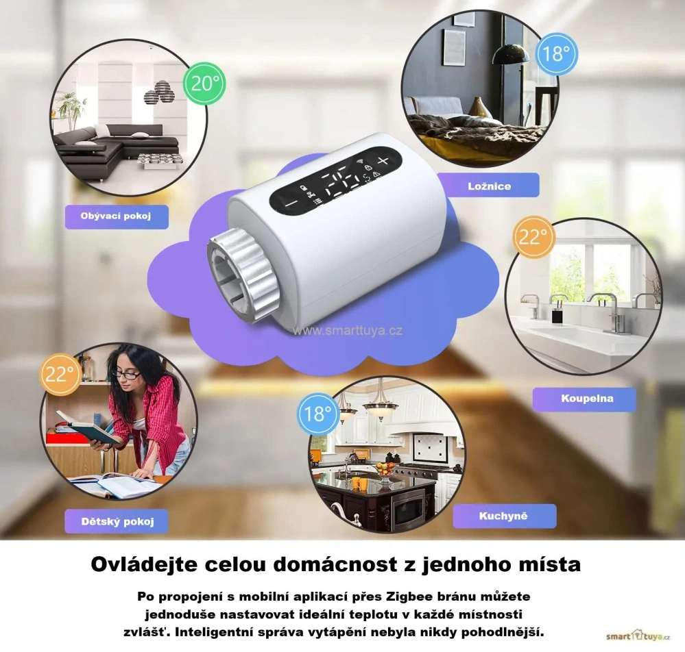 Zigbee chytrá termostatická hlavice s LED displejem – TUYA, Android/iOS