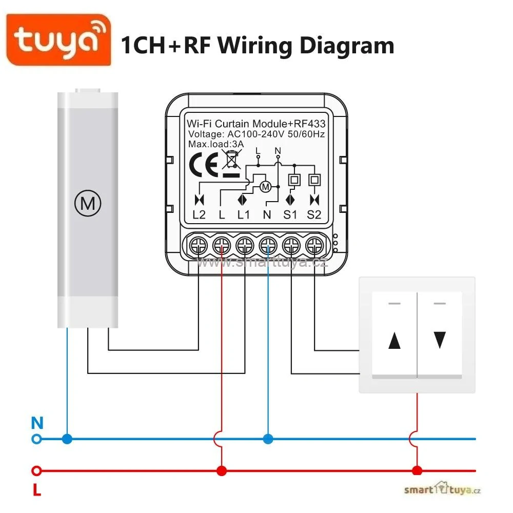 WiFi + RF mini vestavný spínač pro rolety s procentuálním polohováním – TUYA