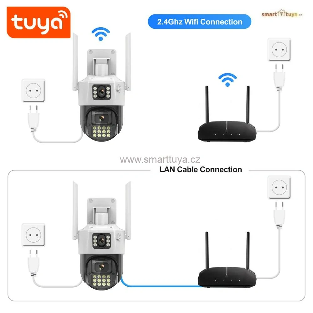Duální venkovní otočná WiFi kamera Tuya PST-Q07-6MP se sirénou a majákem