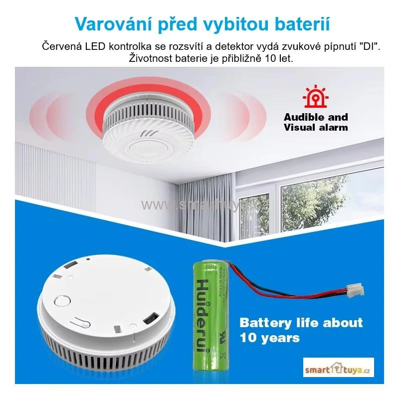 WiFi + RF 433MHz chytrý detektor kouře a požáru – Tuya (Interconnected, 10 let baterie)
